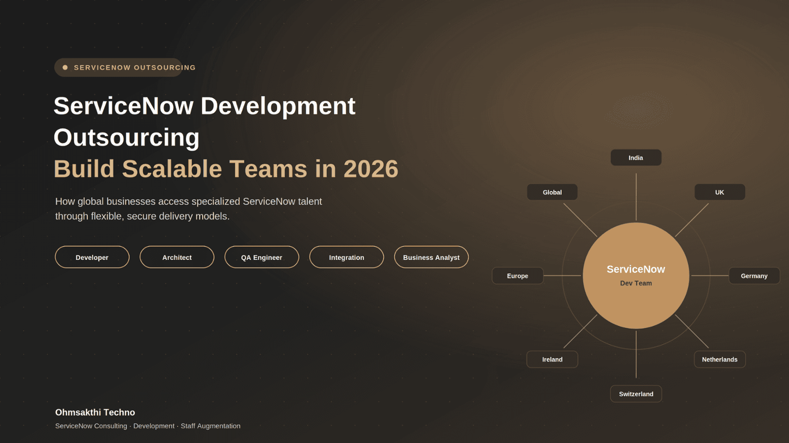 ServiceNow Development Outsourcing